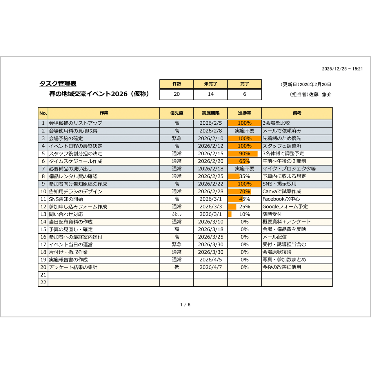 タスク管理（2026年版）｜無料Excelテンプレート｜進捗率を棒グラフで見える化【個人向け】