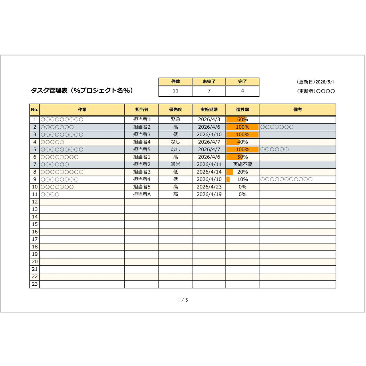 タスク管理（チーム向け）無料Excelテンプレート｜進捗率をプログレス表示で共有【2026年対応】