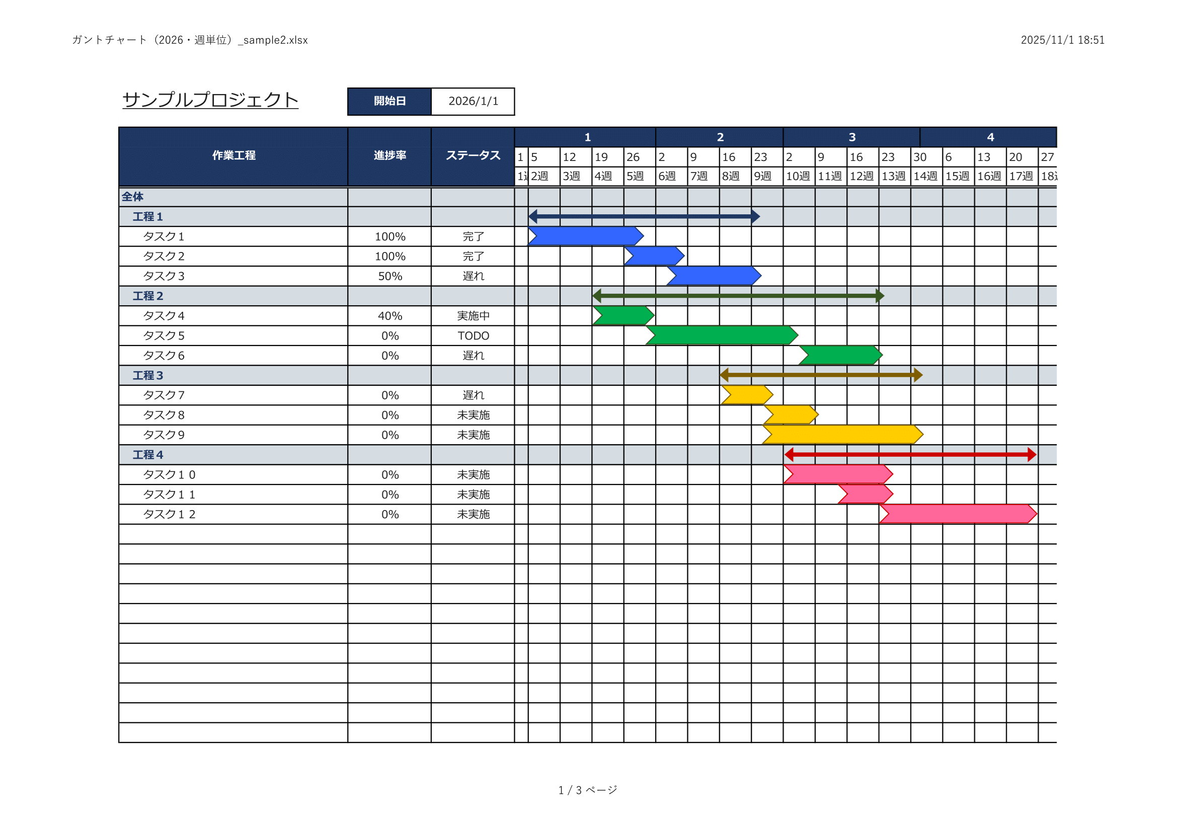ガントチャート（週毎）・シンプル・入力補助・フィルター付き・サンプル付き（サンプル２・矢羽根）