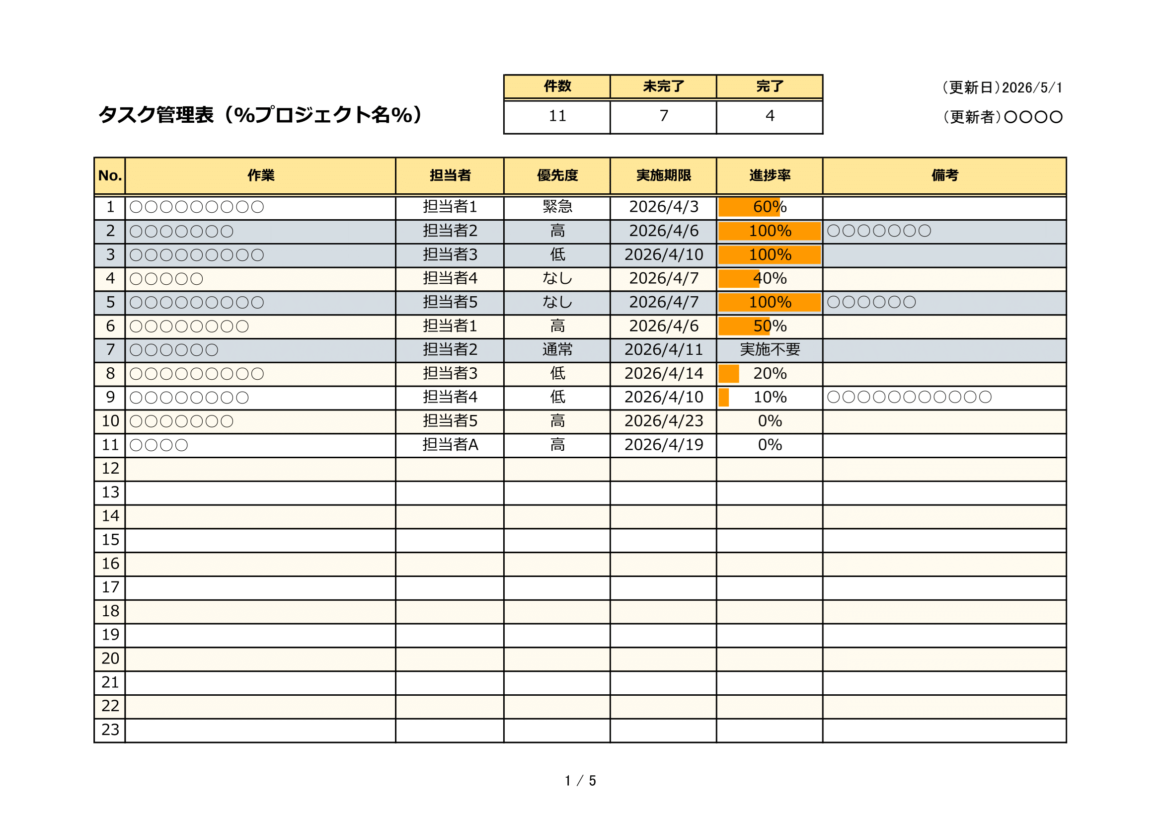 タスク管理（チーム向け）無料Excelテンプレート｜進捗率をプログレス表示で共有